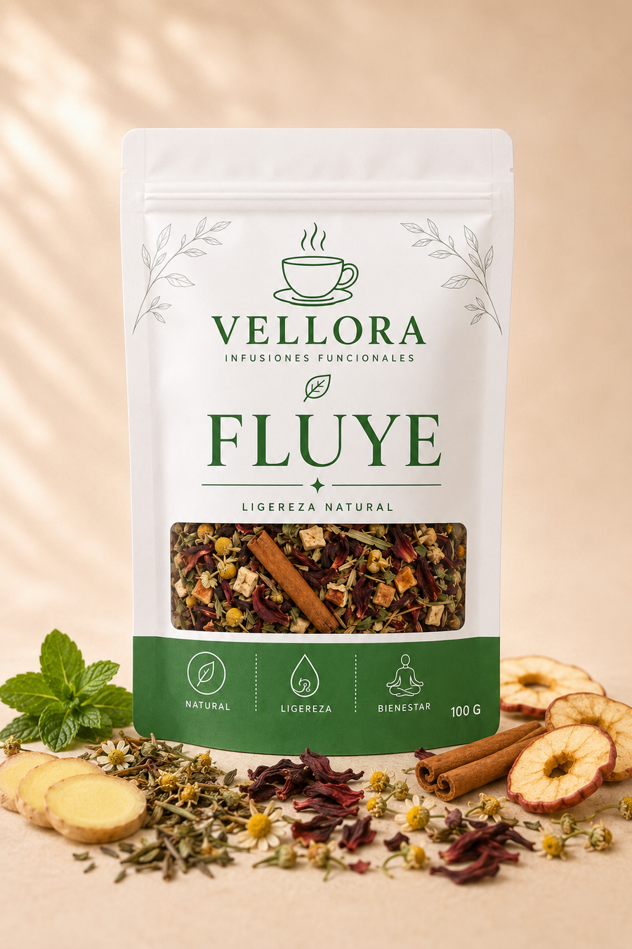 Fluye